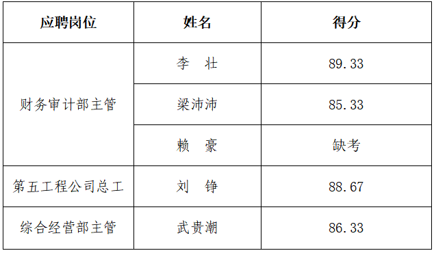 1698742006417.png 1698742006417.png