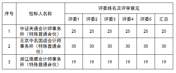 5bb33bab904226fac54a314e59a3387d.png 5bb33bab904226fac54a314e59a3387d.png