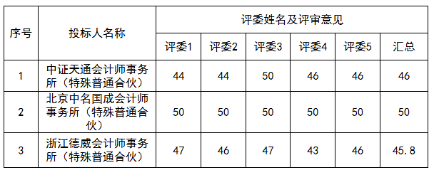 fc7d2861304bf1723ab9063f4c148a54.png fc7d2861304bf1723ab9063f4c148a54.png